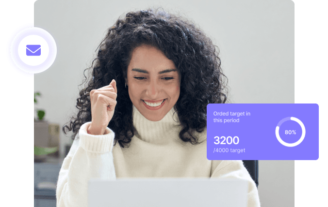 Customer success and service support visual